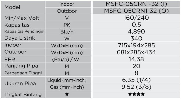 midea msfc 05crn1